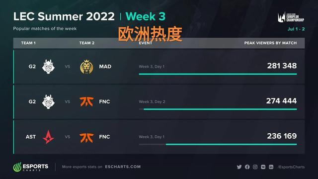 相比于五人 相比于五人