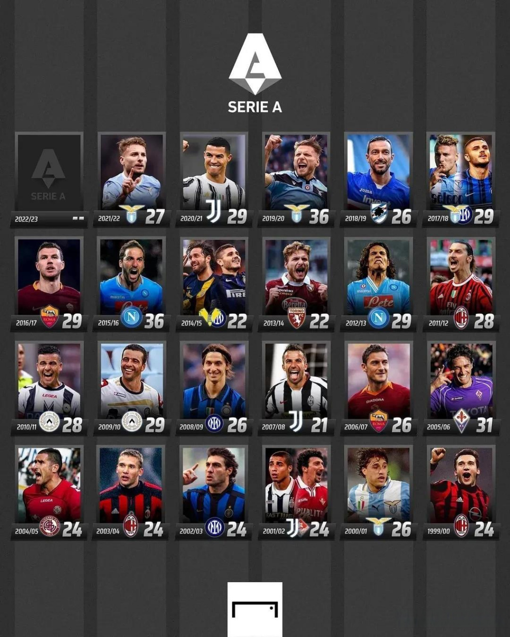 富的大赛经 富的大赛经